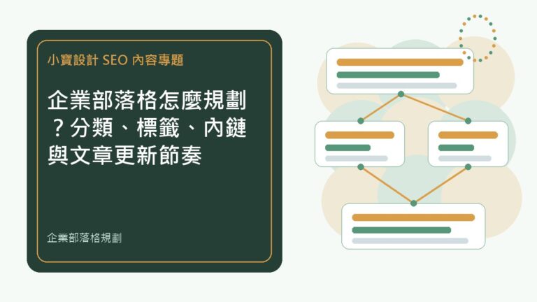 企業部落格規劃|小寶設計排程文章特色圖
