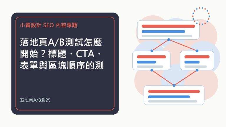 落地頁A/B測試｜小寶設計排程文章特色圖