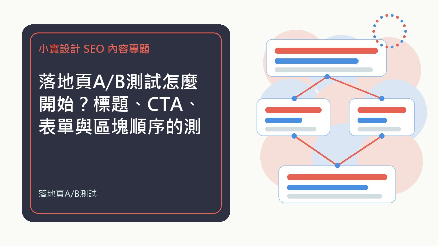 落地頁A/B測試|小寶設計排程文章特色圖