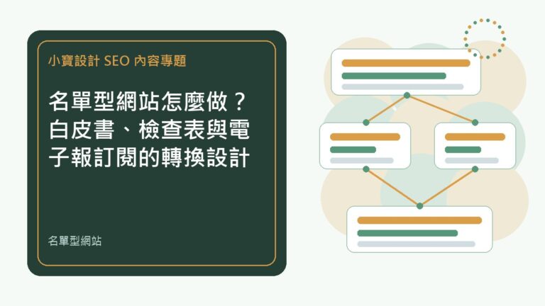 名單型網站|小寶設計排程文章特色圖