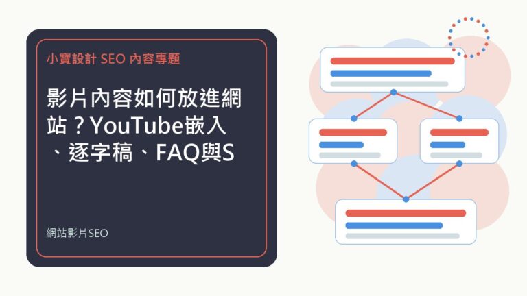 網站影片SEO|小寶設計排程文章特色圖