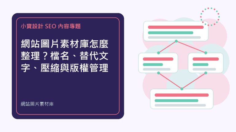 網站圖片素材庫|小寶設計排程文章特色圖