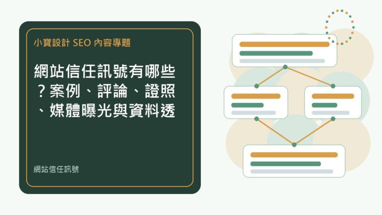 網站信任訊號|小寶設計排程文章特色圖