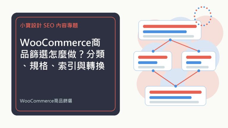 WooCommerce商品篩選|小寶設計排程文章特色圖