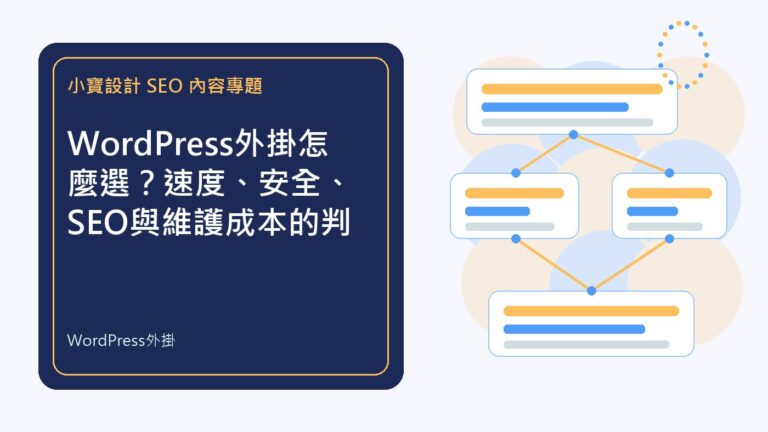 WordPress外掛|小寶設計排程文章特色圖